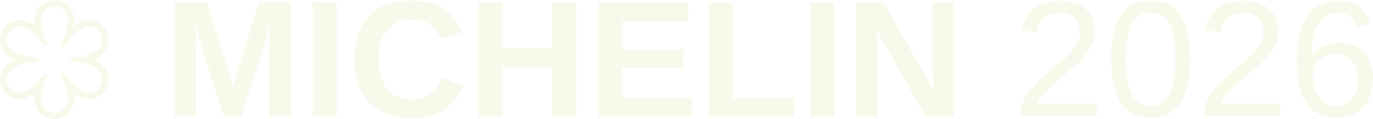 Stella Michelin 2026 Assonica Bergamo